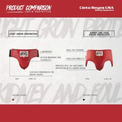 CLETO REYES Kidney And Foul Protection Groin Cup -Boxing Shop 71FbjQAdoML. AC SL1200 2 82752.1644453014