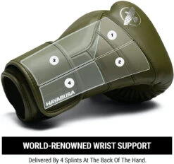 Hayabusa T3 Kanpeki Boxing Gloves Olive Green 9 Hayabusa T3 Kanpeki Boxing Gloves Olive Green -Boxing Shop 71NNd56QAIL. AC SL1500 02537.1648317525