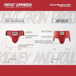 Cleto Reyes Light Groin Protector 7 Cleto Reyes Light Groin Protector -Boxing Shop 71v64eWlqXL. AC SL1200 59915.1661825034